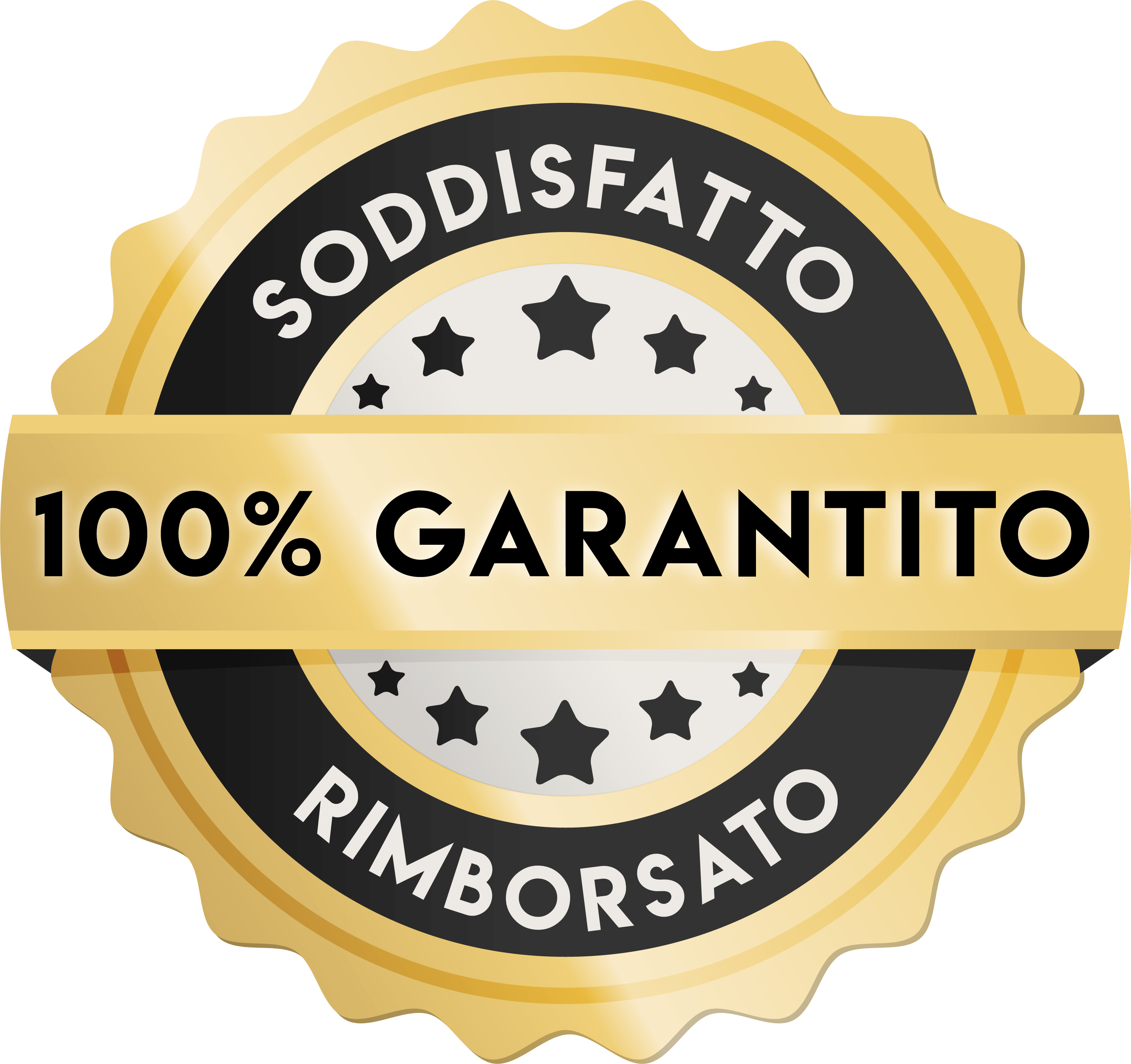 Garanzia soddisfatta o rimborsata al 100%